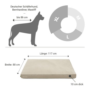 Hundebett Maße: 117 cm Länge, 80 cm Breite, 10 cm dick; geeignet für große Rassen wie Deutsche Schäferhunde und Mastiffs.