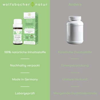 Flaschen mit Bio-Tierölen, Gläser mit funktionellen Snacks und Bilder von Tiergesundheit, funktionellen Pasten und Pflegeprodukten von Wolfsbacher Natur.