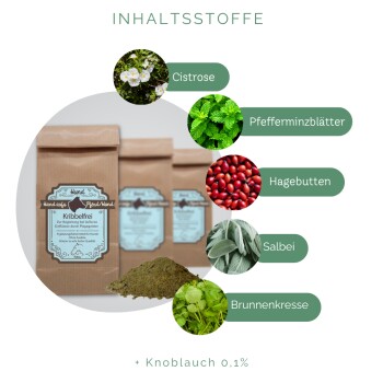 Braune Papiertüten des Hundeergänzungsmittels "Kribbelfrei" mit Inhaltsstoffen: Zistrose, Pfefferminzblätter, Hagebutten, Salbei, Brunnenkresse und 0,1 % Knoblauch.