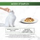 Chat blanc à poils longs caressé à côté d'une assiette de nourriture humide pour chat ; texte visible «MODE D'EMPLOI» et «3 à 4 boîtes par jour».
