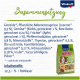 Vitakraft Haustierfutterpaket zeigt "Zusammensetzung" mit Zutaten wie Getreide, Gemüse, Früchte und Nährstoffdetails.