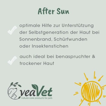 After Sun Produkt für Haustiere, das seine Vorteile für die Hautregeneration nach Sonnenbrand, Wunden und Insektenstichen hervorhebt, mit einem Logo für veaVet.