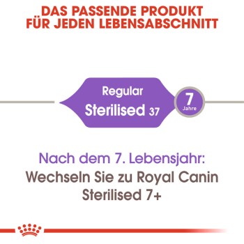 Etikett für "Royal Canin Sterilised 37" Katzenfutter, mit einem Hinweis, nach 7 Jahren auf "Royal Canin Sterilised 7+" umzusteigen.
