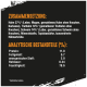 Verpackung für Haustierfutter, die Zutaten anzeigt: 37% Huhn, 14% Truthahn, 14% Schwein, mit Nährwertanalyse, die 11% Protein und 6,7% Fett umfasst.