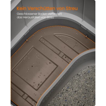 Katzenklo mit geschlossenem Bodendesign, mit deutschem Text über die Verhinderung von Streuverschüttungen.