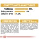 Informations nutritionnelles pour la nourriture pour animaux : 21 % de protéines, 16 % de matières grasses, 1,4 % de fibres ; comprend des ingrédients comme le maïs, le poulet déshydraté et des vitamines.