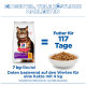 7 kg Hill's Science Plan Futtersack (Sensitive Stomach & Skin) neben einer Futterschale; sichtbarer Text: "Futter für 117 Tage".