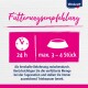 Fütterungsempfehlung von Vitakraft: 24 Stunden, max. 3-4 Stücke als Leckerli, mit ausreichend Trinkwasser empfohlen.