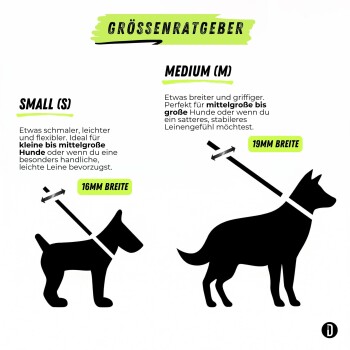 GRÖSSENRATGEBER: zeigt SMALL (S) – 16 mm Breite mit kleiner Hundesilhouette und MEDIUM (M) – 19 mm Breite mit größerer Hundesilhouette.