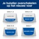 Diagram dat een 7-daagse overgang naar nieuw huisdiervoer toont, met kommen gelabeld "HUIDIGE VOER" (huidig) en "NIEUWE VOER" (nieuw).