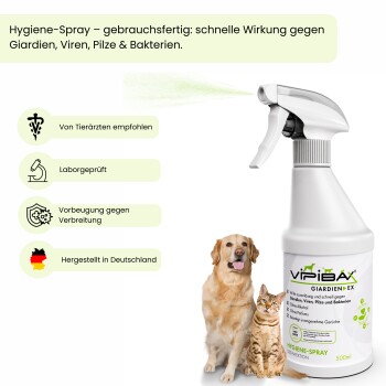 Zwei Vipibax Hygienesprühflaschen, eine 500 ml Sprühflasche und ein 2,5 L Nachfüllpack, mit deutschem Text zur Förderung nachhaltiger Hygiene.