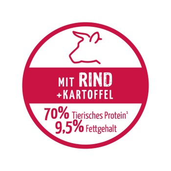 Etikett mit einer Kuhsilhouette und dem Text "Mit Rind + Kartoffel", das 70 % tierisches Protein und 9,5 % Fettgehalt angibt.
