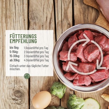 "BARF Complete" Tiernahrungsergänzung in einem Behälter mit einem Wolfsgrafik, Waldhintergrund und Vorteilen: natürlich, einfache Dosierung. Hergestellt in Deutschland.