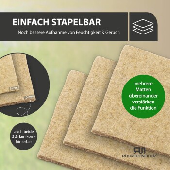 Gestapelte beige saugfähige Käfigmatten mit deutschem Hinweis ‚EINFACH STAPELBAR‘, vermerkt 5 mm/10 mm Größen, Rohrschneider-Logo