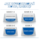 Infografika zatytułowana "Jak wprowadzać nową karmę?" pokazująca 7-dniowy plan przejścia na nową karmę dla zwierząt, z oznaczonymi miskami na każdy dzień.
