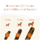 Olivenholz-Kauspielzeug für Hunde, Größe S (16-19 cm), geeignet für Hunde mit einem Gewicht von 10-15 kg, mit sichtbaren Verpackungsdetails.