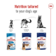 Image of Royal Canin dog food packages for different life stages: Puppy (2-15 months), Adult (15 months-5 years), and Ageing (after 5 years).