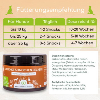 Flamingo Zero Rawhide Hundeleckerli – Geknoteter Knochen Ohne Rohhaut Mit Huhn & Schwein, 9 Cm, 140 G, Für Natürlichen Kauspaß