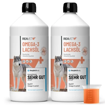 Zwei Flaschen ReaVET Omega-3-Fischöl für Hunde, mit einem sibirischen Husky auf dem Etikett, neben ihnen steht ein Messbecher.