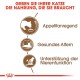 Bild zur Förderung von Katzenfutter mit dem Text: "Geben Sie Ihrer Katze die Nahrung, die sie braucht," hebt "Appetit anregend" und "Gesundes Altern" hervor.
