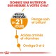 Hair & Skin Care 10 kg