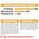 Informations nutritionnelles sur la nourriture pour animaux : 30 % de protéines, 16 % de matières grasses, 1,5 % de fibres. Ingrédients : volaille déshydratée, riz, vitamines et additifs.