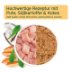 Hundefutter mit Truthahn, Süßkartoffel und Kokosnuss in Schalen, umgeben von Kokosnuss- und Süßkartoffelscheiben.