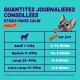 Graphique coloré intitulé "QUANTITÉS JOURNALIÈRES CONSEILLÉES" pour les friandises pour chiens, montrant les recommandations quotidiennes par taille de chien.