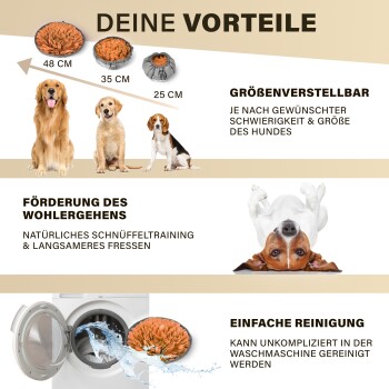 Haustierprodukt für Hunde in drei verstellbaren Größen (25 cm, 35 cm, 48 cm), das Wohlbefinden und einfache Maschinenreinigung fördert. Text auf Deutsch.