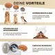 Haustierprodukt für Hunde in drei verstellbaren Größen (25 cm, 35 cm, 48 cm), das Wohlbefinden und einfache Maschinenreinigung fördert. Text auf Deutsch.