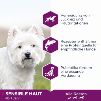 Hundefutter mit der Aufschrift "SENSIBLE HAUT ab 1 Jahr" für empfindliche Hunde; reduziert Juckreiz, verwendet ein einzelnes Protein und enthält Probiotika.