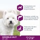 Hundefutter mit der Aufschrift "SENSIBLE HAUT ab 1 Jahr" für empfindliche Hunde; reduziert Juckreiz, verwendet ein einzelnes Protein und enthält Probiotika.