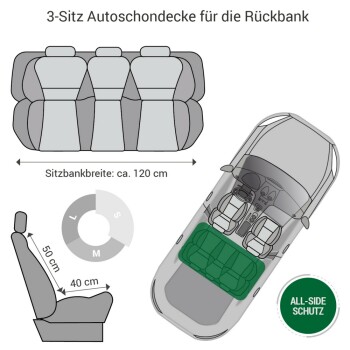 Illustration einer Autositzbezug für 3 Sitze mit Abmessungen, beschriftet mit "Sitzbankbreite: ca. 120 cm" und "ALL-SIDE SCHUTZ."