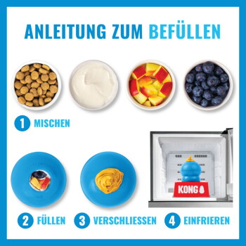 Blaue KONG-Füllanleitung mit Trockenfutter, Joghurt und Obst; deutsche Überschrift 'ANLEITUNG ZUM BEFÜLLEN' und KONG-Logo auf der Gefriertruhe.