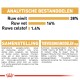 Analytische ingrediëntenlijst voor huisdiervoeding met 38% ruw eiwit, 16% ruw vet en 1,4% ruw vezel, met gedetailleerde samenstelling en additieven.