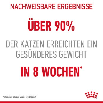Bild zur Bewerbung eines Katzenfutterprodukts, das besagt "Über 90% der Katzen erreichten ein gesünderes Gewicht in 8 Wochen*" in fettem roten und grauen Text.