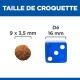 Image comparant la taille des croquettes pour animaux de compagnie (9 x 3,5 mm) à un dé bleu (16 mm), avec le texte 'TAILLE DE CROQUETTE.'