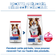 Sacs de croquettes Hill's Science Plan Mature Adult 7+ avec chien souriant ; texte en français : « Recette améliorée, même goût délicieux. » ActivBiome+.