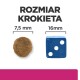 Obrazek przedstawiający granulkę karmy dla zwierząt obok niebieskiej kostki do gry w celu porównania rozmiaru, z tekstem "ROZMIAR KROKIETA" oraz wymiarami 7,5 mm i 16 mm.