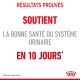 Résultats prouvés, soutient la bonne santé du système urinaire en 10 jours, étude interne Royal Canin.