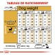 Chihuahua Adulte Croquettes Chien 1,5 kg