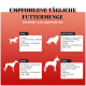 Tägliche Futtermenge für Hunde: Klein (<10kg) 220g, Mittel (10-20kg) 220-370g, Groß (20-45kg) 370-700g, Riesig (45kg+) 700g+.