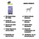 Bild, das EAT SMALL Hundefutter mit anderen Produkten vergleicht und Vorteile wie Allergielösungen und Nachhaltigkeit hervorhebt, mit Häkchen und Kreuzen.