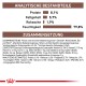 Haustierfutterverpackung mit Nährwertanalyse: 8,1% Protein, 5,7% Fett, 1,9% Asche, 79,8% Feuchtigkeit; Zutaten in deutscher Sprache aufgeführt.