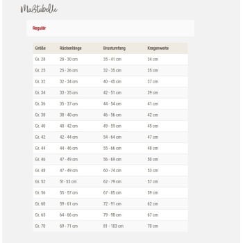 Größentabelle für reguläre Hundegeschirre mit Rückenlänge, Brustumfang und Halsbreite in Zentimetern.