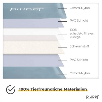 Schichtdiagramm von tierfreundlichen Materialien: Oxford-Nylon, PVC, ungiftiges Kühlgel, Schaum, beschriftet mit "100% Tierfreundliche Materialien."