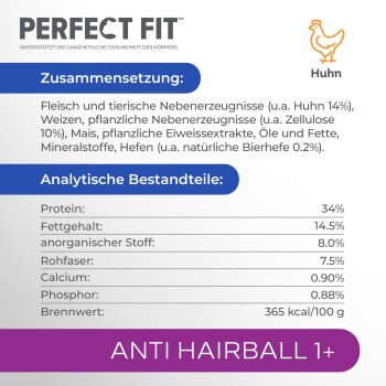 Verpackung für Haustierfutter "Perfect Fit Anti Hairball 1+" mit Huhn als Hauptzutat, mit detaillierter Zusammensetzung und Nährwertanalyse.