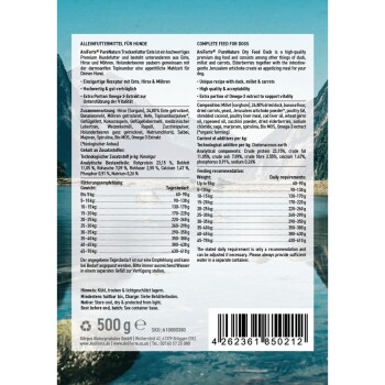 Verpackung von "Aniforte PureNature Trockenente" Hundefutter mit Zutaten: Ente, Hirse, Karotten und gewichtsbasierte Fütterungshinweise.