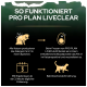 Infografik, die PRO PLAN LIVECLEAR für Katzen erklärt, detailliert, wie es das Allergen Fel d 1 im Speichel neutralisiert, mit einem Zeitplan für Ergebnisse.