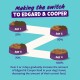 Infographic: "making the switch TO EDGARD & COOPER" showing four bowls Day 1–Day 4 with 25%, 50%, 75%, 100% and transition note